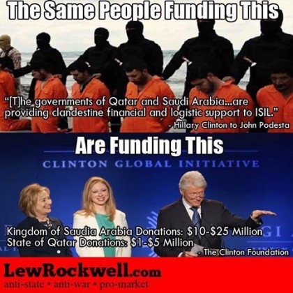 De samme som finansierer ISIS har også finansiert Clinton Kriminelle Kabelen