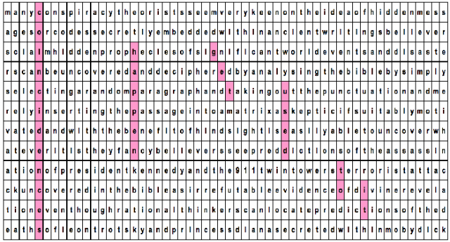BibleCode2 Tilfeldighetsteoretikere opplever sin renessanse i dagens samfunn. Men har de rett?