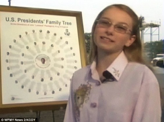 http://www.dailymail.co.uk/news/article-2183858/All-presidents-bar-directly-descended-medieval-English-king.html