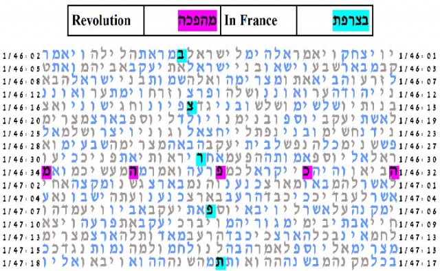 french_revolution