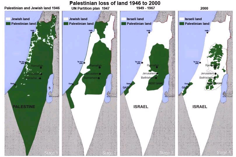 Israels okkuperte områder