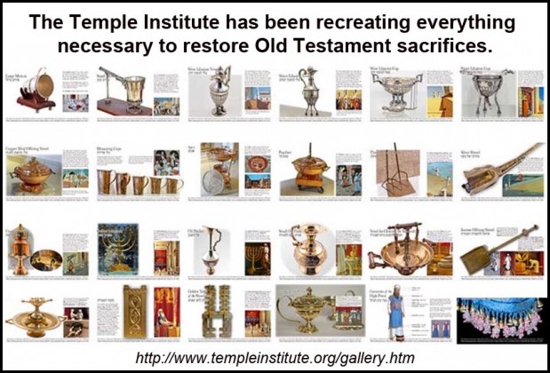 Temple Institute
