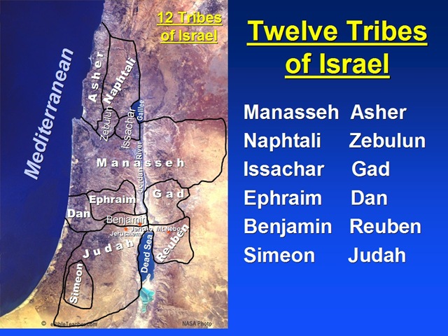 tribes-israel Israels 10 tapte stammer